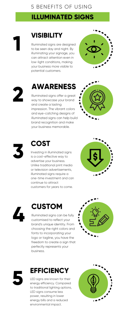 Benefits of Illuminated signs infographic