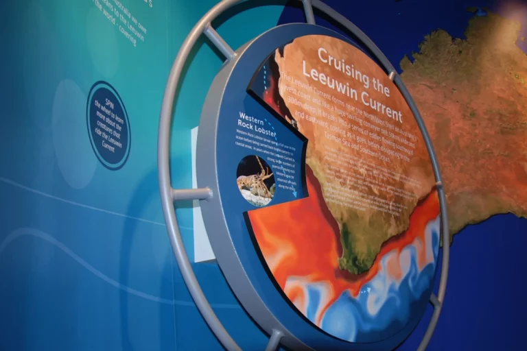 Storytelling signage, interpretive signs in perth