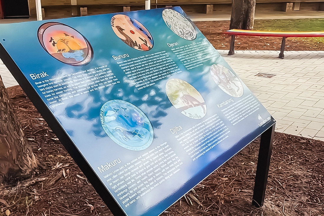 School Signage Perth, School Artwork Panel, School Graphic Panels,